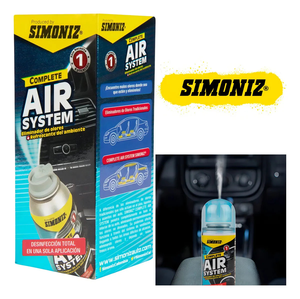 Eliminador De Olores Complete Air System Simoniz Azul