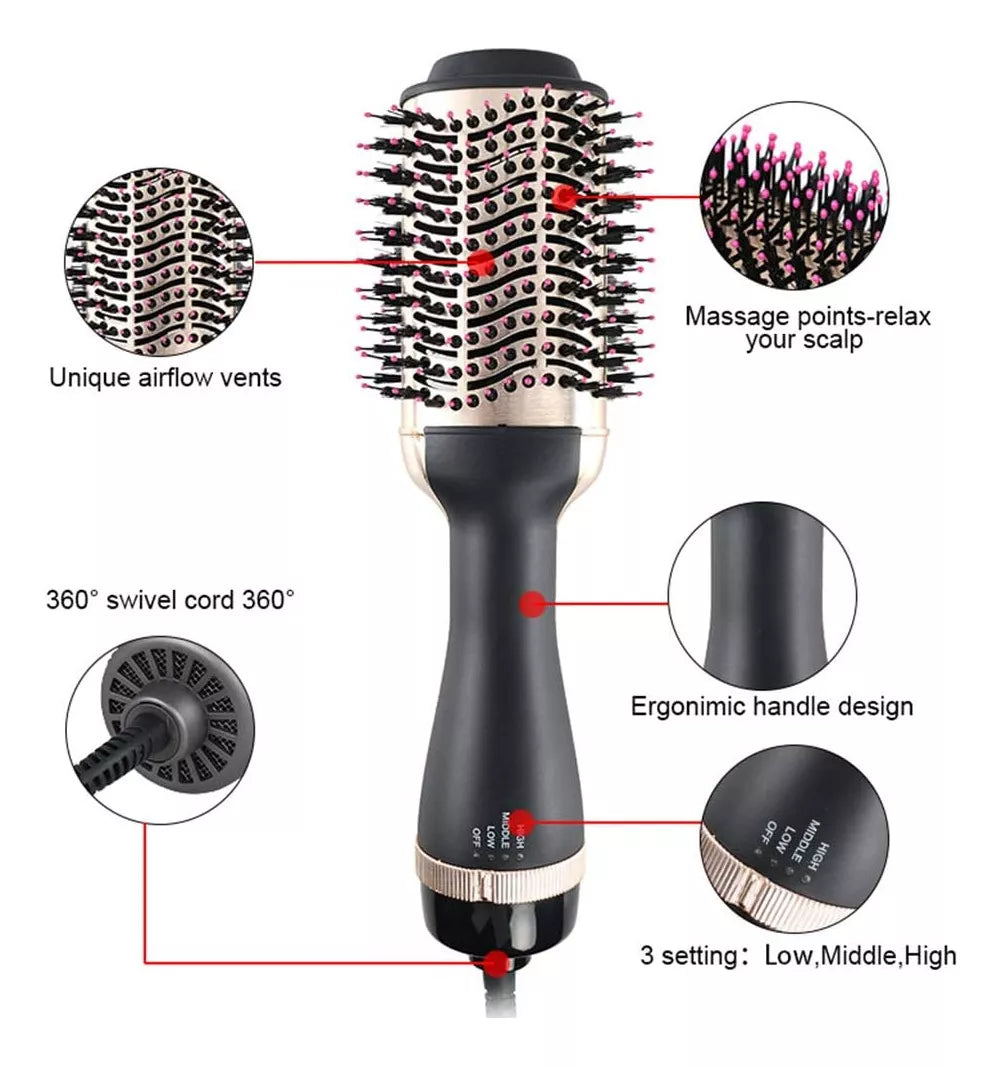 Cepillo Secador Avocado 3d Therapy Infusión Keratina 2000w 110v