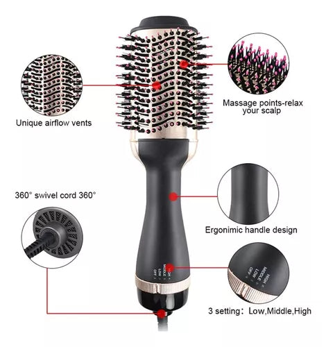 Cepillo Secador Avocado 3d Therapy Infusión Aguacate 2000w 110v