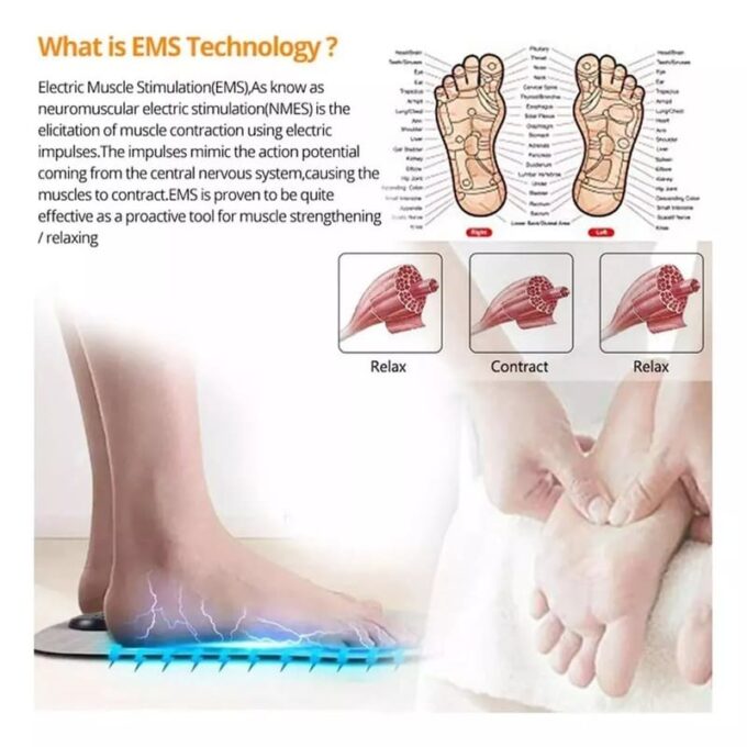 Tapete Masajeador de Pies Electroestimulador 💆♂️ Relaja, Activa la Circulación y Alivia el Cansancio