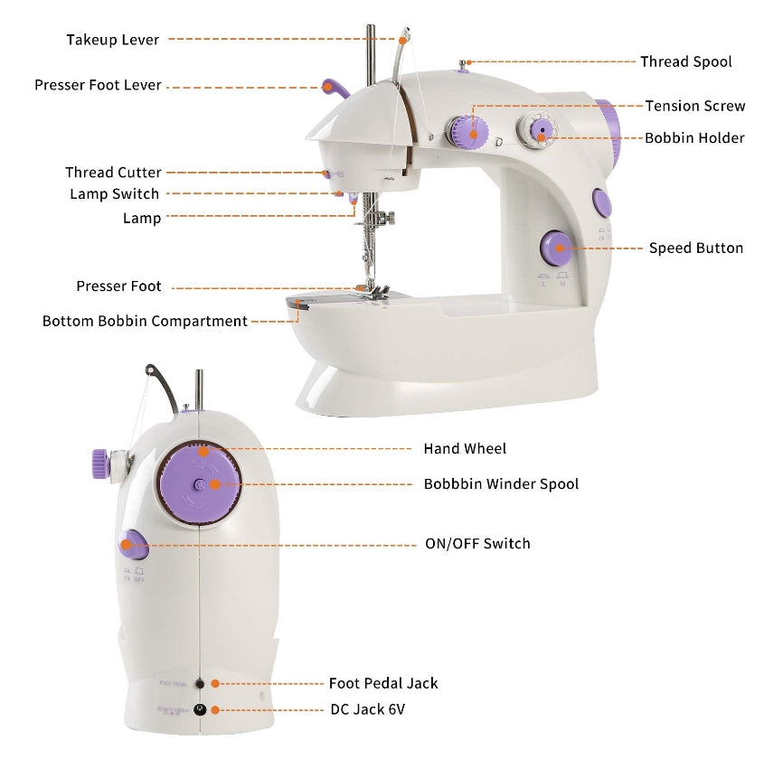 Maquina De Coser Portátil Mini Sewing Machine 4 In1