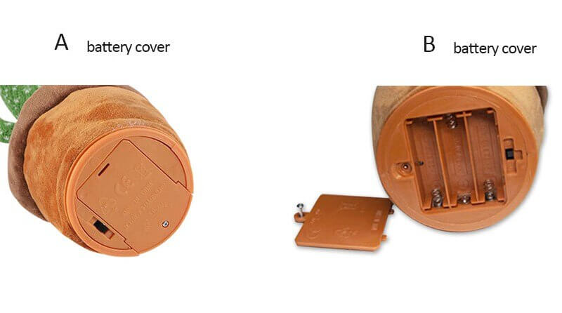 Cactus Bailarin Imita Voz, Musical, Bailarin Juguete Felpa