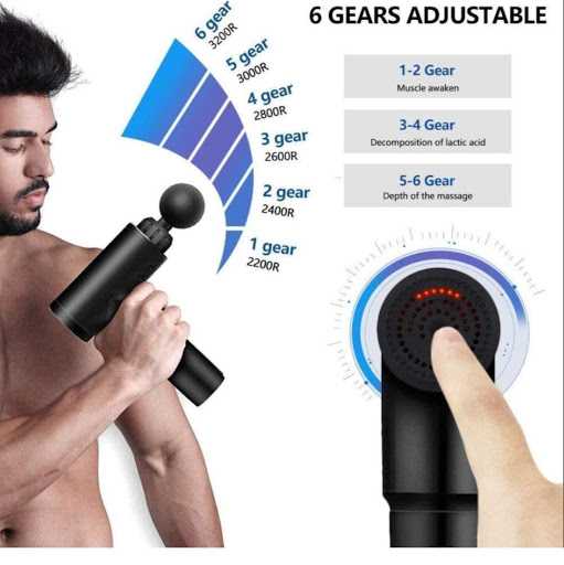 Promoción Facial Massager Gun - zaffary store