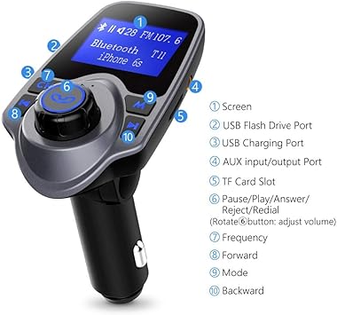 Modulador Mp3 para Carro