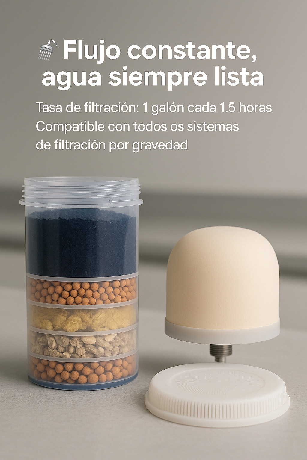Kit 3 Repuestos Purificador De Agua 14 y 16 Litros Combo Filtro