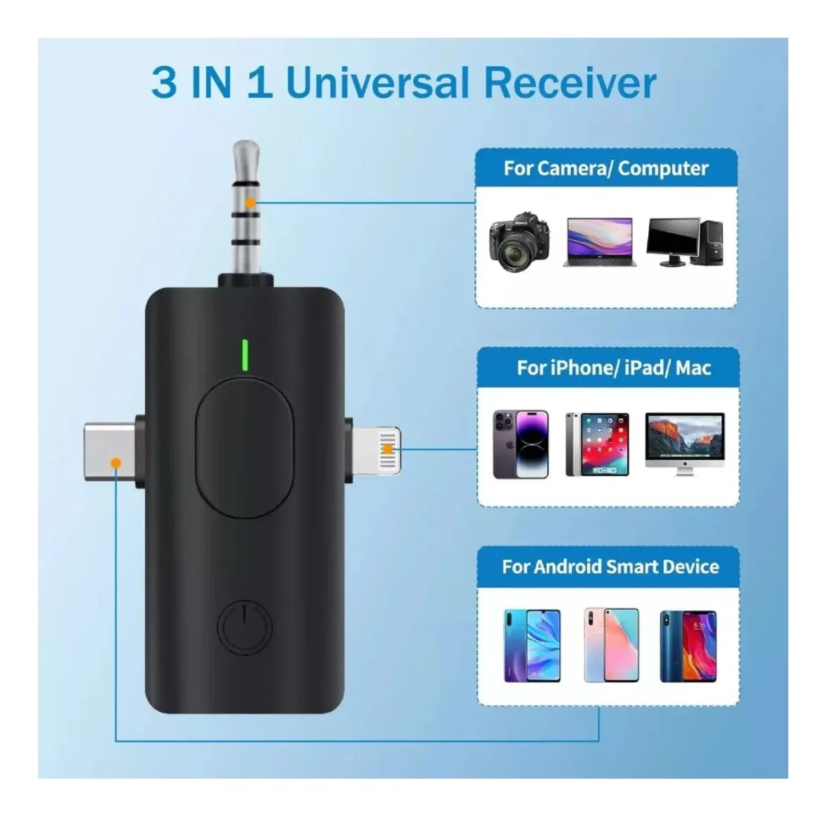 Micrófono Inalámbrico de Solapa F11 🎤 3 en 1 con Doble Emisor – Sonido HD
