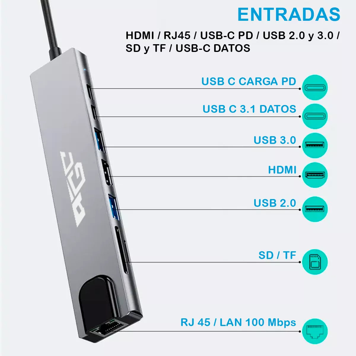 (1)Generico hub adaptador usb C 8 En 1