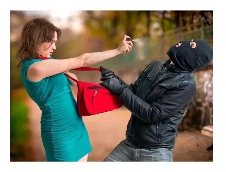 (1)Kit De Defensa Personal Gas Y Tambo Seguridad Hombre Y Mujer