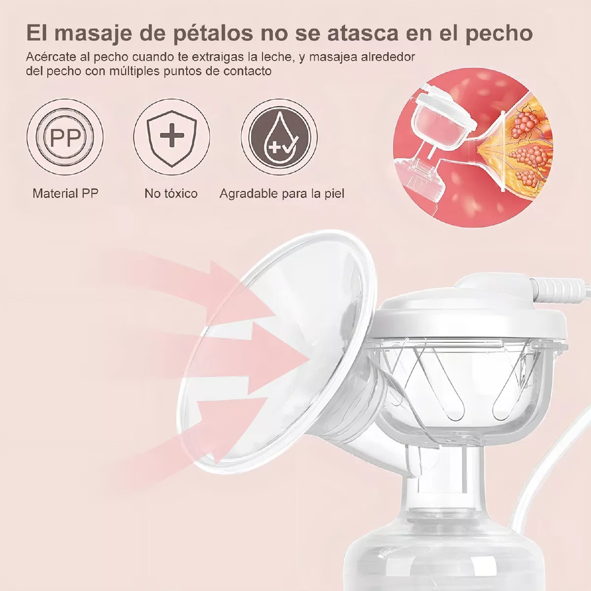 Sacaleches Inalambrico Doble, Extractor De Leche 180ml Doble