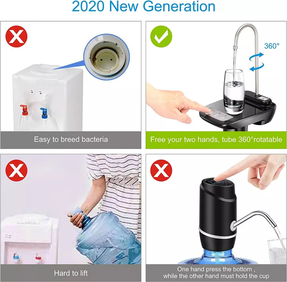 Bomba Dispensadora Agua Botellón Automática Con Base