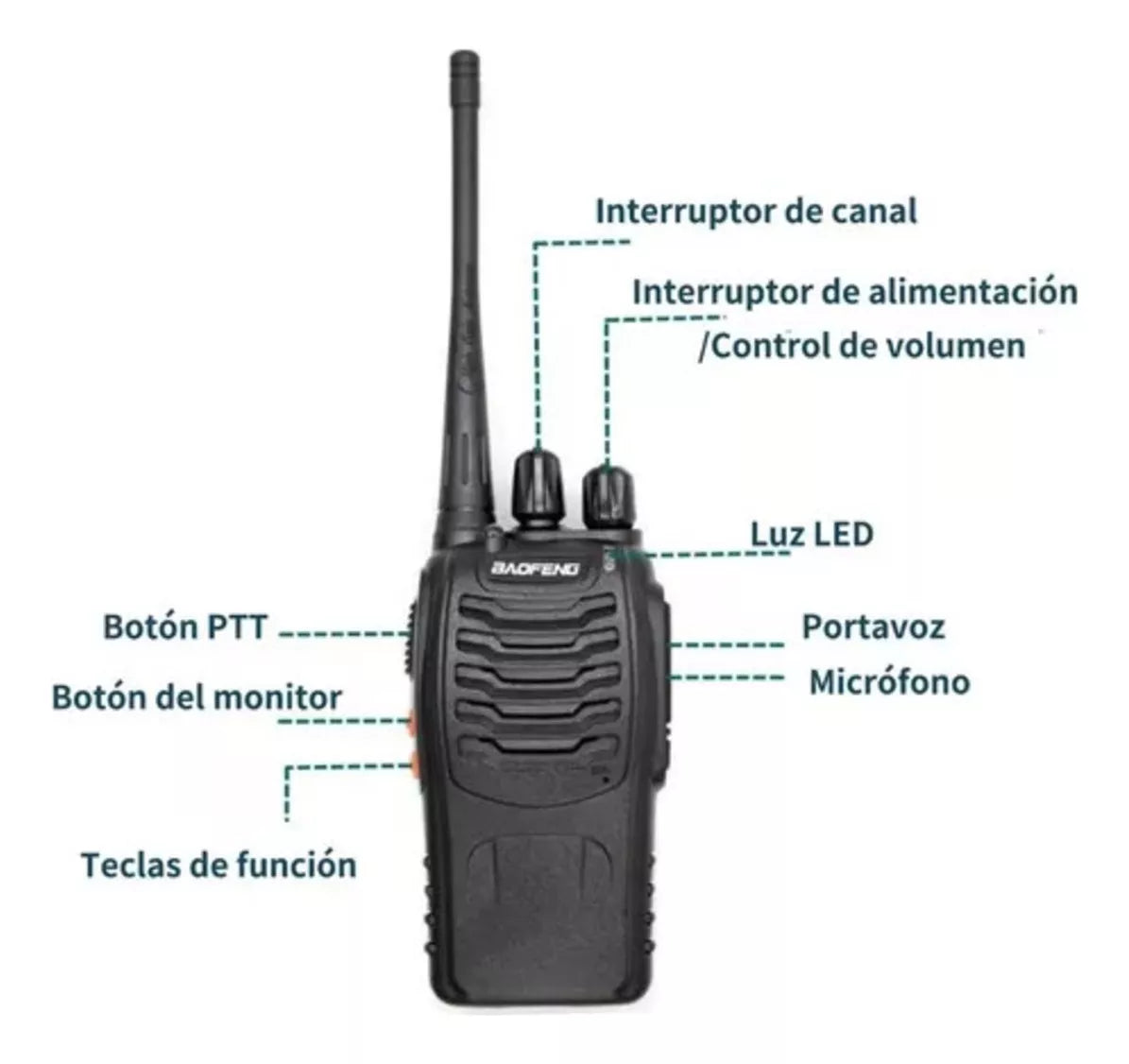 Kit X 4 Handy Baofeng Radio Walkie Talkie Bf888s 16ch Uhf + Auricular Manos Libres Bandas De Frecuencia 16 Color Negro