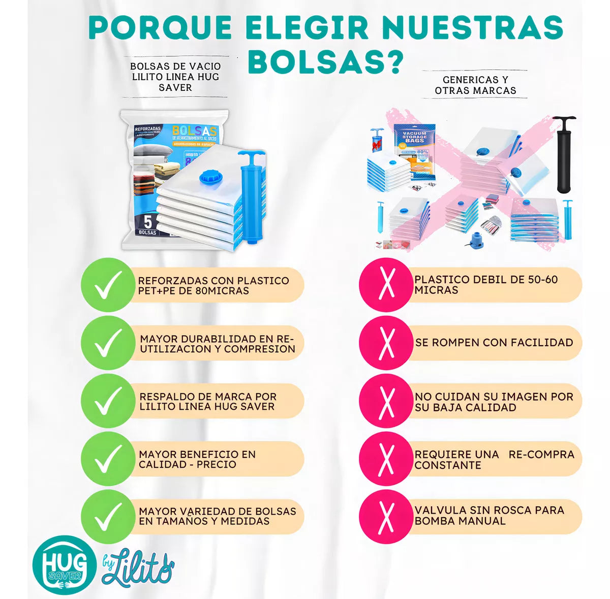5 Bolsas De Empaque Al Vacío 70x50 + Bomba Ahorrador Espacio Lilito Hug Saver