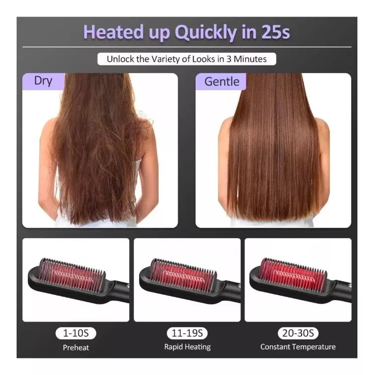 Cepillo Alisador Iónico Para Cabello Peine Profesional