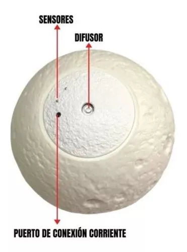 Humidificador con Forma de Luna – Difusor Aromático y Luz Ambiental