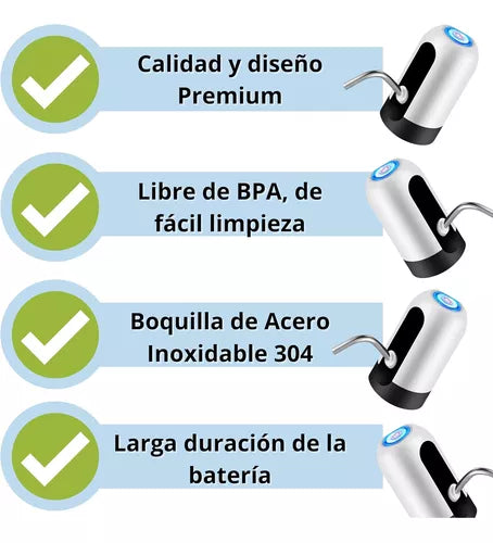 Bomba Electrica Dispensadora De Agua Botellón Chef Master Color Negro O Blanco