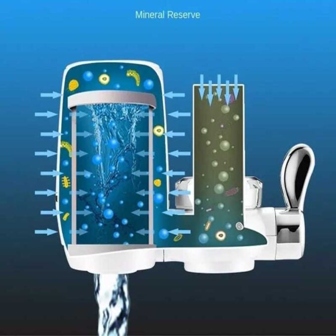 (1)Filtro purificador de agua Zoosen